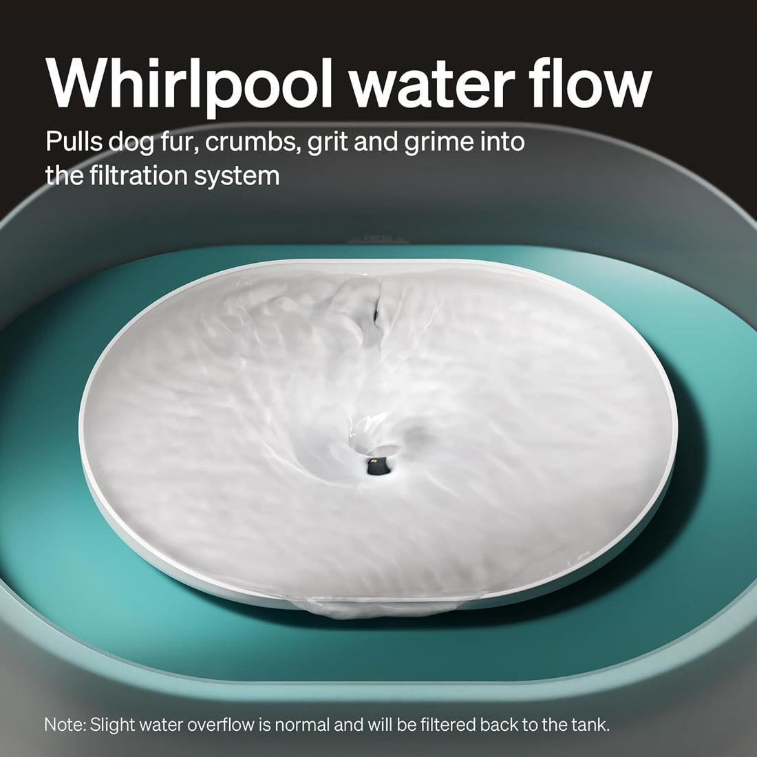 PETLIBRO Replacement Filters for Capsule Dog Fountain PLWF008