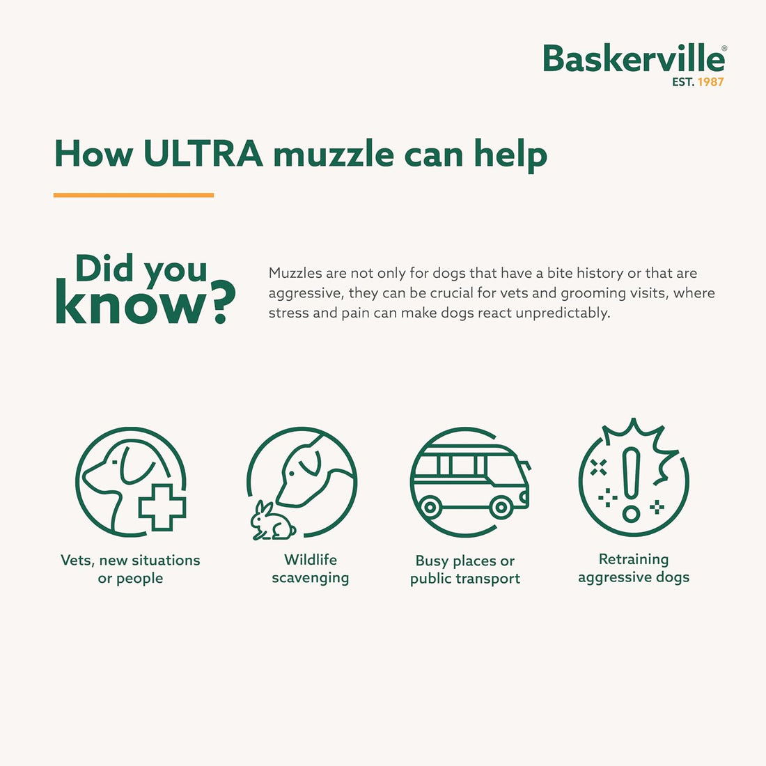 Baskerville ULTRA Dog Muzzle | Size