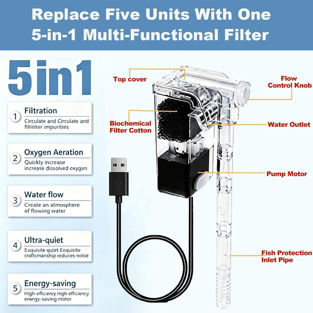 Desktop Fish Tank Kit, 3-in-1 Aquarium Starter with Filter & LED Light