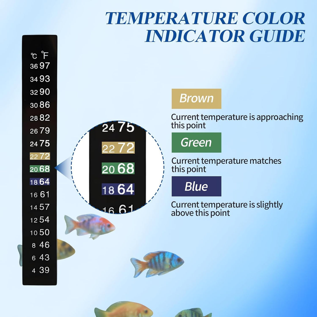 12 Pack Aquarium Thermometer Strips, 39-97℉ Fish Tank Thermometer Tape