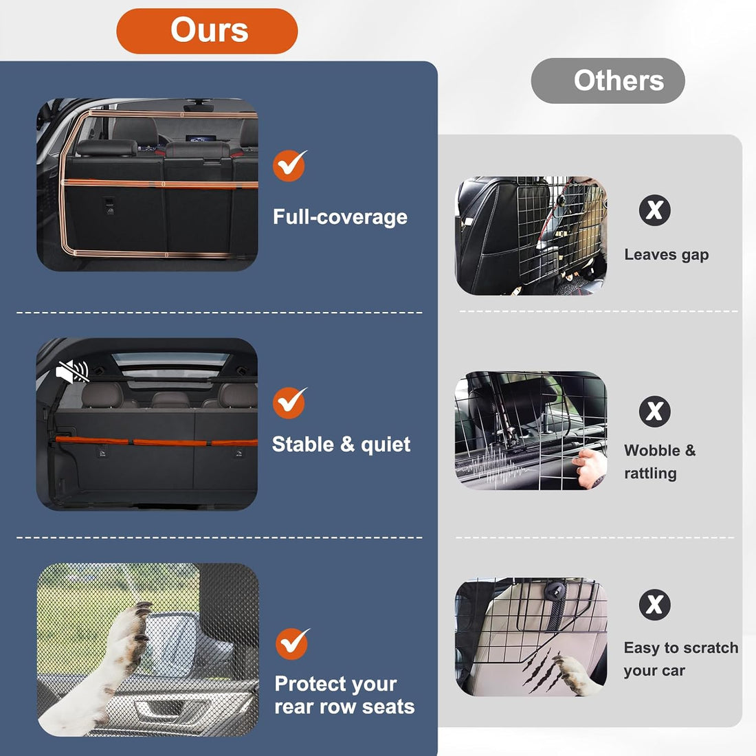 Furggis Dog Barrier for Car, 50" Wide SUV Dog Barrier for Cargo Area