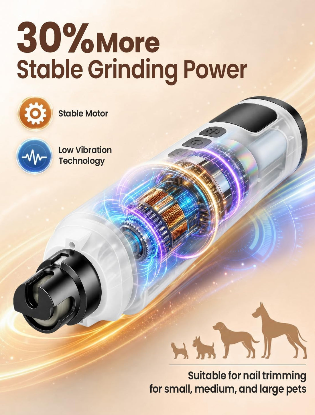 Dog Nail Grinder, Quiet 6-Speed Electric Pet Nail Trimmer
