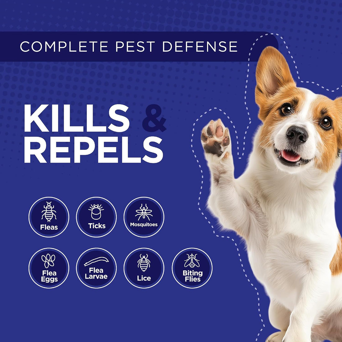 TevraPet Activate II Flea and Tick Prevention for Dogs