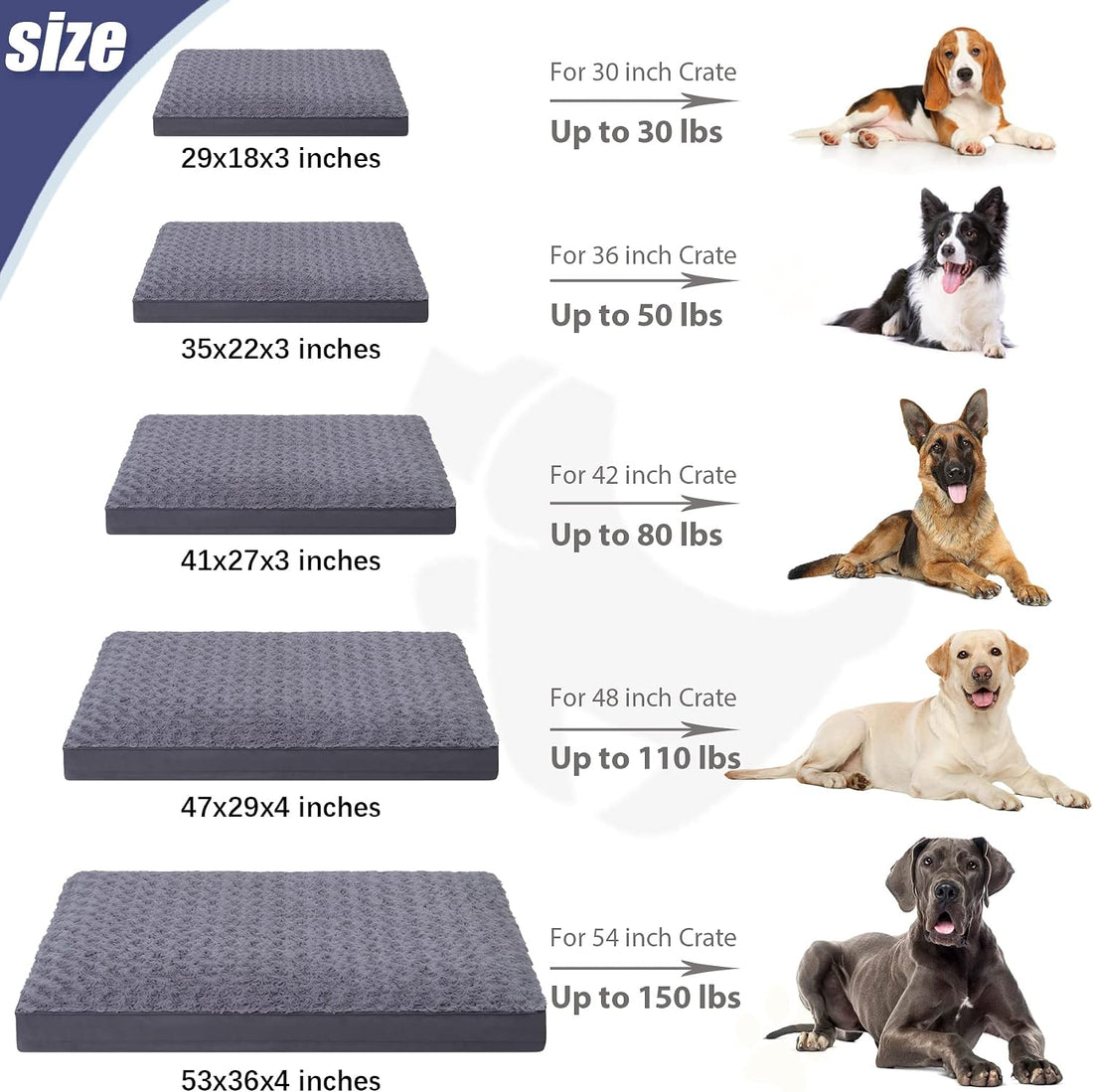 KSIIA Washable Dog Bed for Crate Waterproof for Medium Dogs,35x22