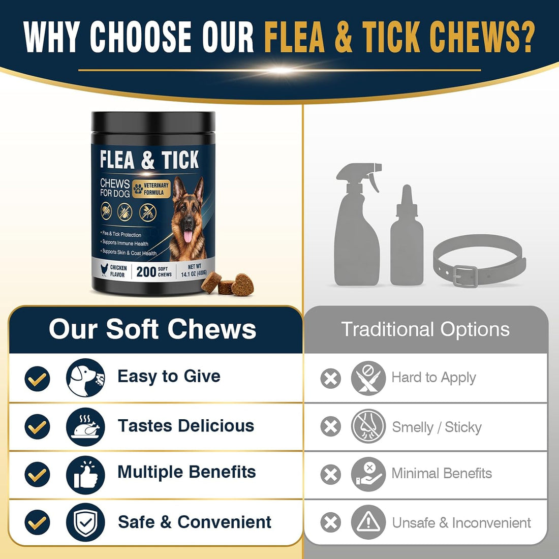 200 Soft Chews Flea and Tick Protection for Dogs Chewable-Natural