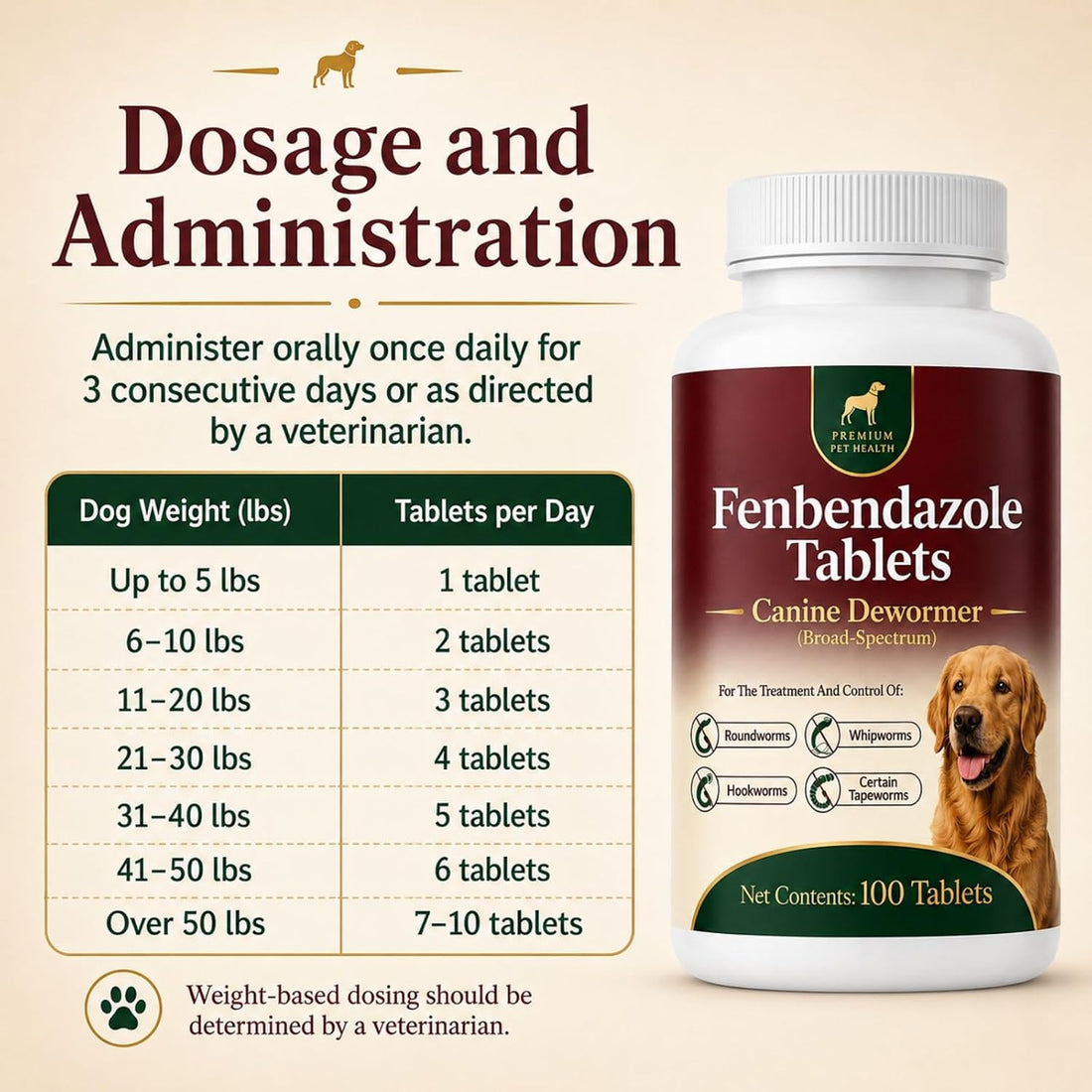 Canine Dewormer for Dogs,for Treatment and Control of Tapeworms
