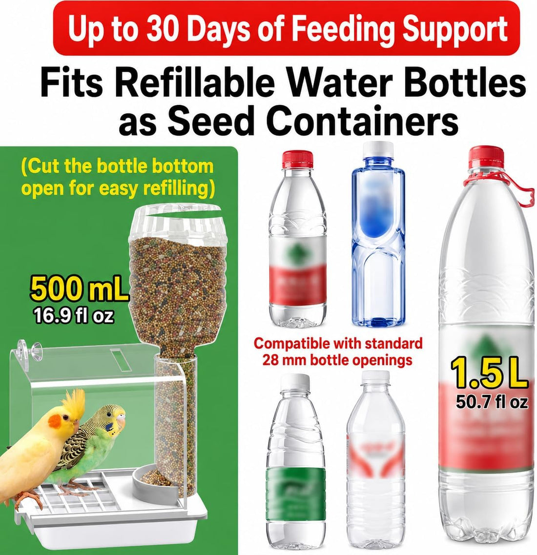 500mL No Mess Automatic Bird Feeder for Cage, Seed Catcher Tray