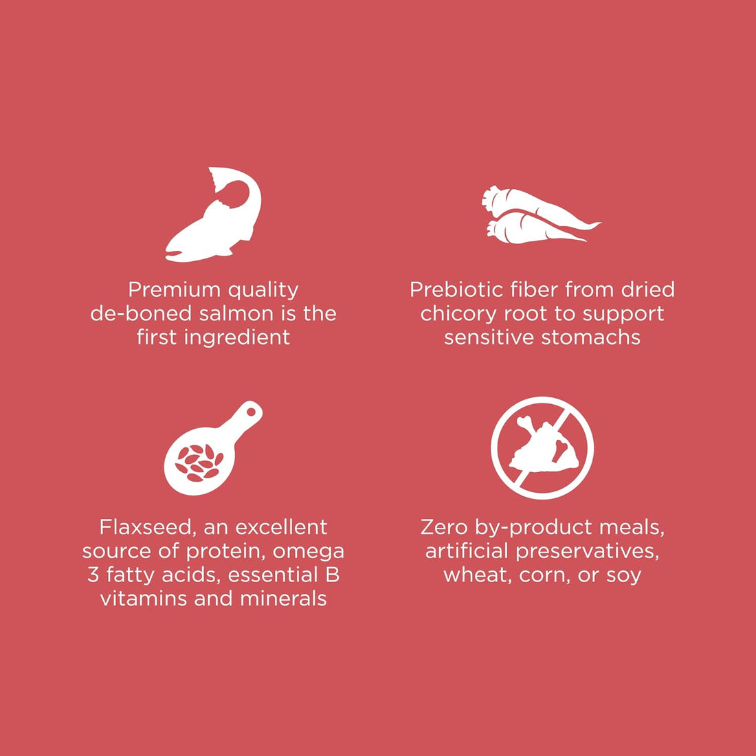 Go! Solutions Sensitivities Limited Ingredient Salmon Dry Cat Food