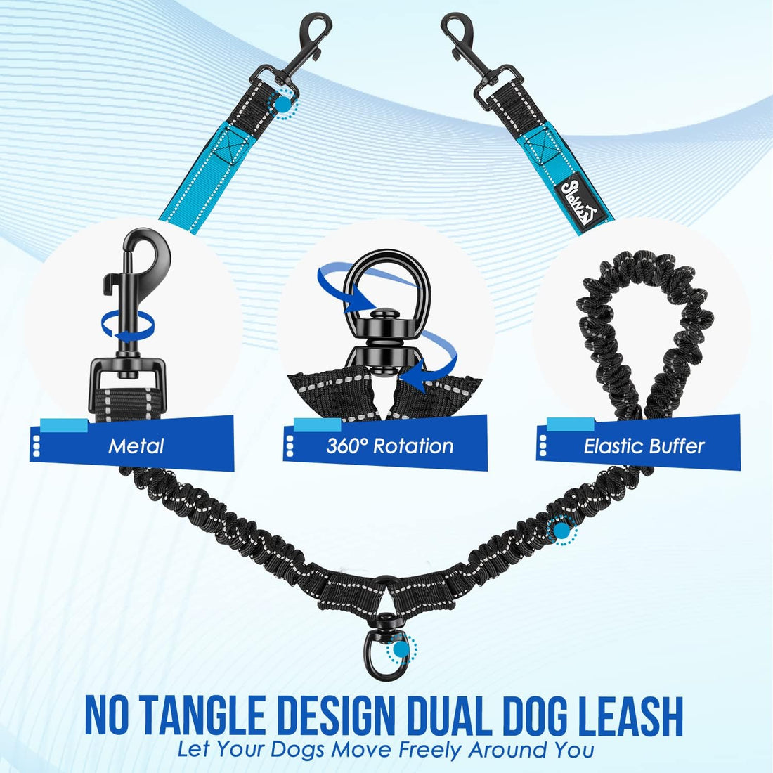 Lukovee Double Dog Leash, No Tangle 360° Swivel Heavy Duty Reflective