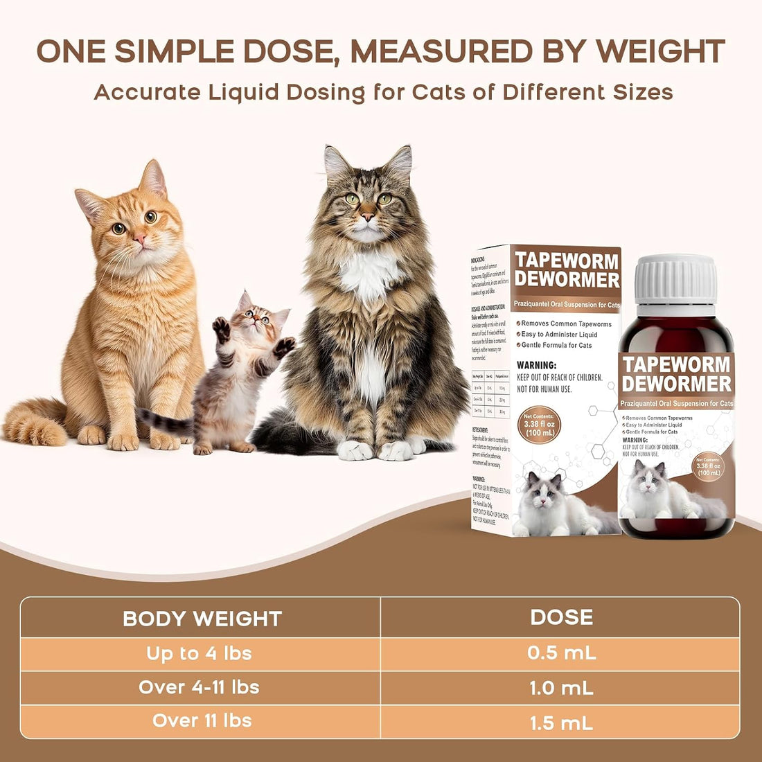 Tapeworm Dewormer for Cats and Kittens