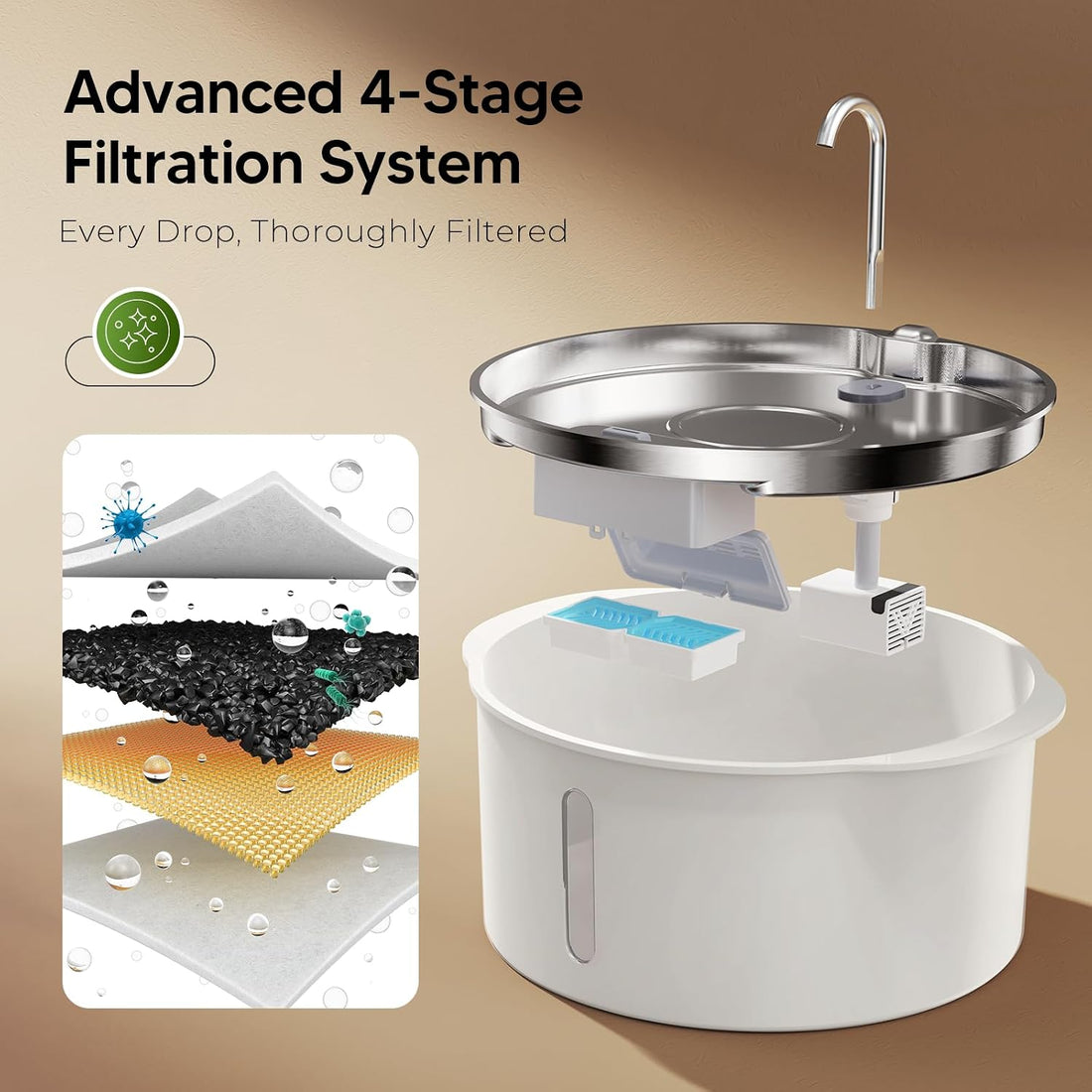Pektaco Dog Water Fountain for Large Dogs