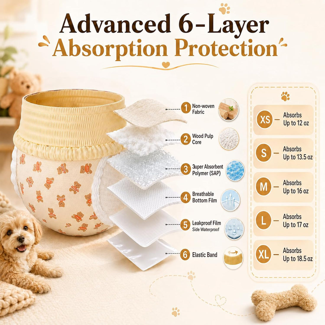 Ambreview Dog Diapers Female