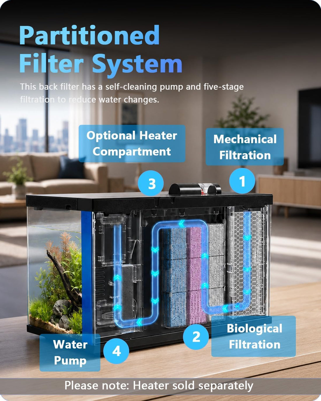5 Gallon Smart Fish Tank App Controlled Glass Betta Aquarium Starter
