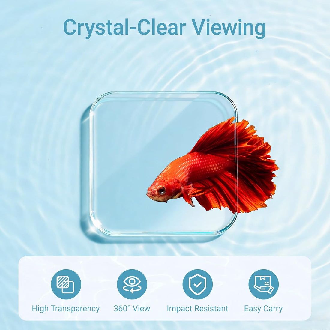 Koller Products 1-Gallon Plastic Round Fish Bowl