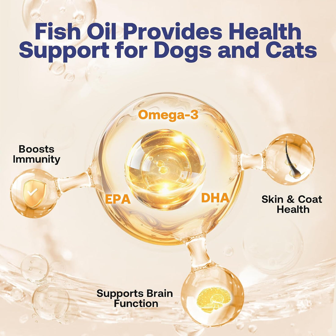 Wild Alaskan Salmon Oil for Dogs & Cats
