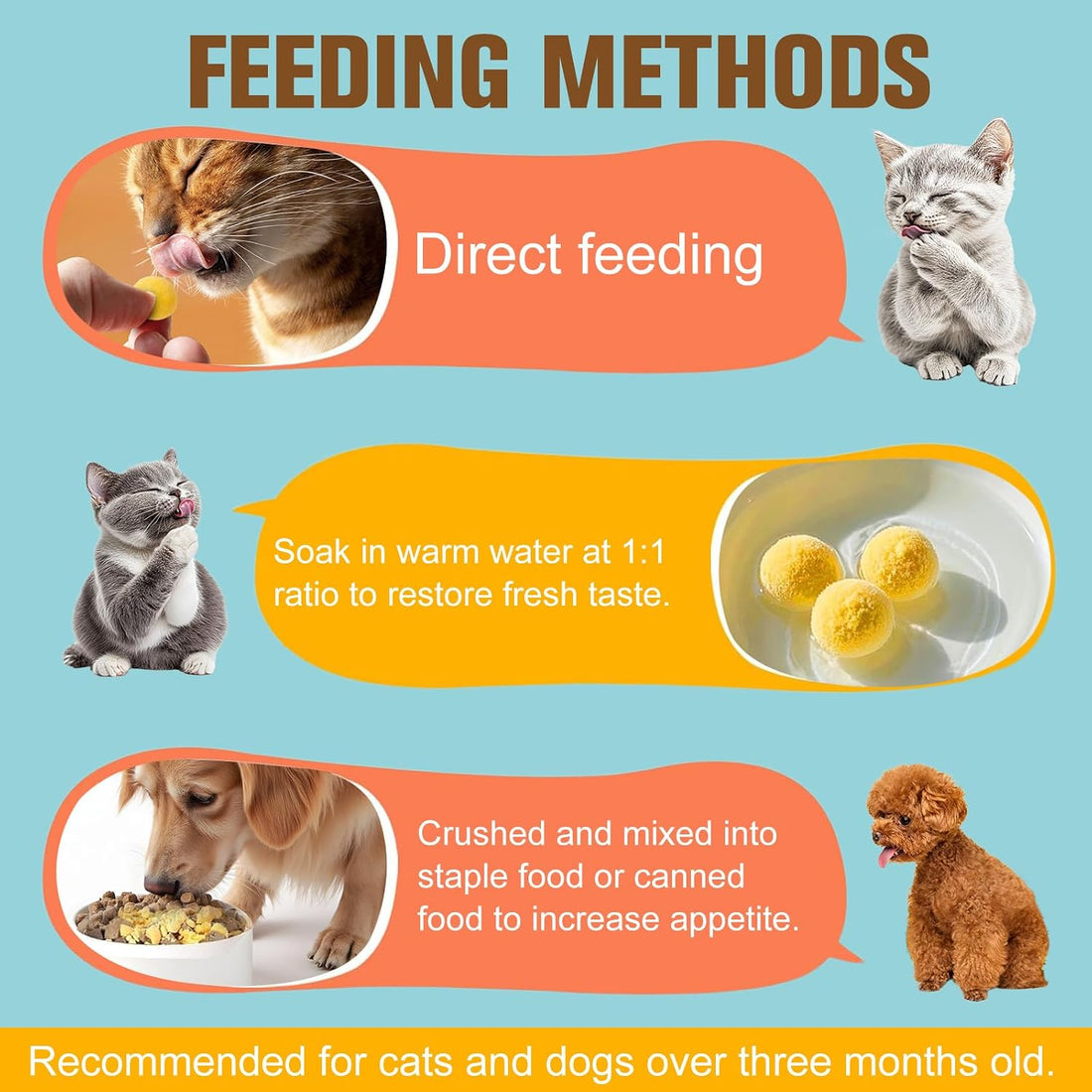 Globalpaw Premium Freeze-Dried Quail Egg Yolks