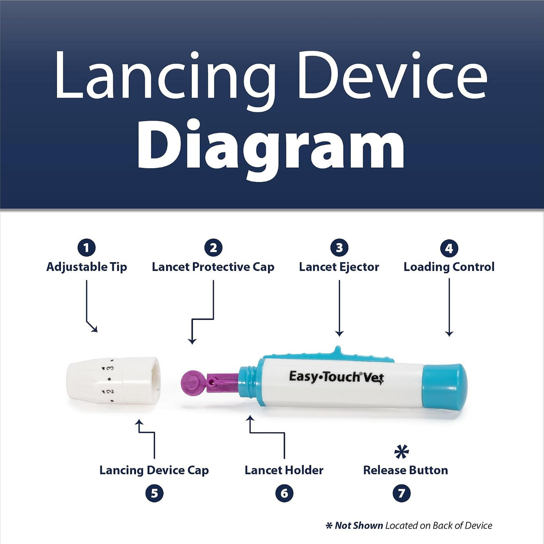 EasyTouch Pet Lancing Device for Dogs & Cats