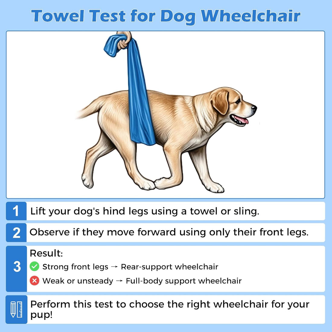 Dog Wheelchair for Back Legs with Upgraded All-Terrain Tires