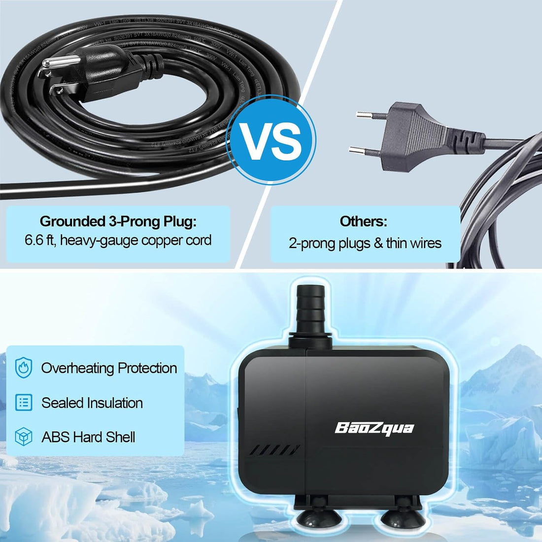 320GPH Submersible Water Pump, Fountain Pump for Aquarium & Pond
