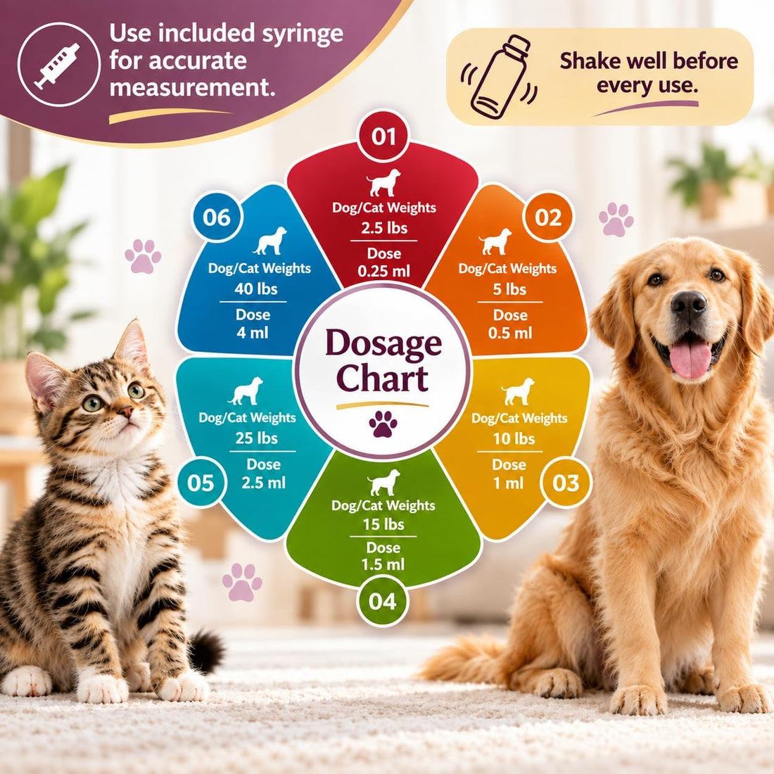 Giarcidia Flea & Tick Support for Cats & Dogs – Oral Suspension
