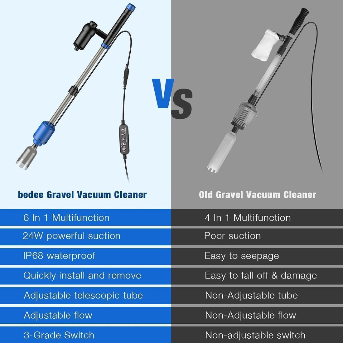 bedee 24W Aquarium Vacuum Gravel Cleaner