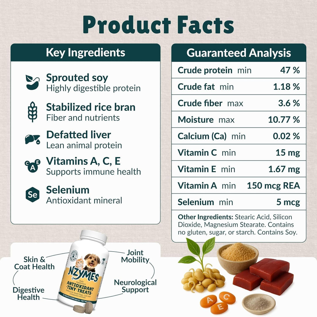 Nzymes Antioxidant Tiny Treats for Small Dogs, Hip & Joint Mobility