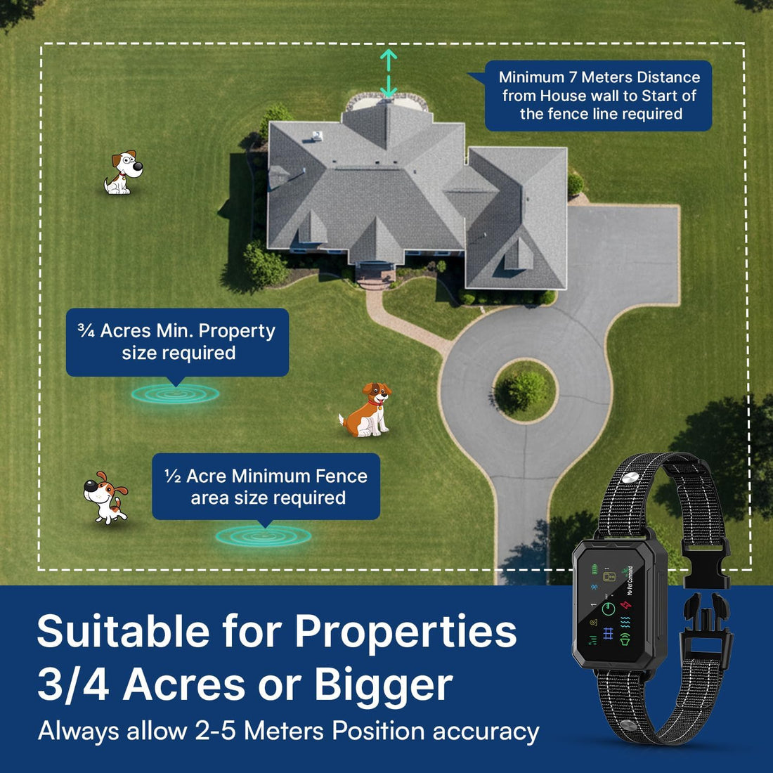 My Pet Command 2-1 Smart Wireless GPS Dog Fence with APP Setup 2