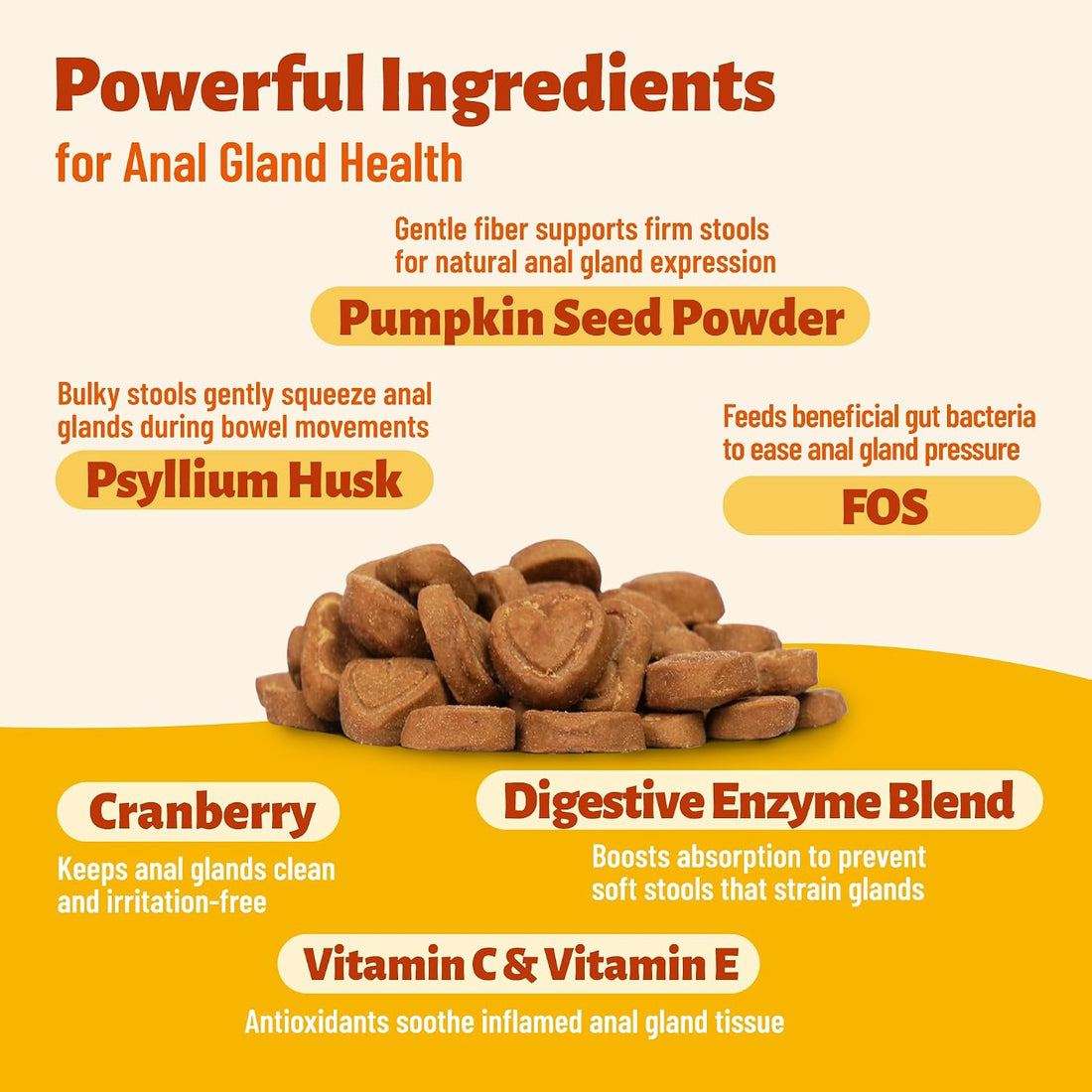 MULTIBITES 7.76 oz Anal Gland Bites for Cats - Anal Gland Health