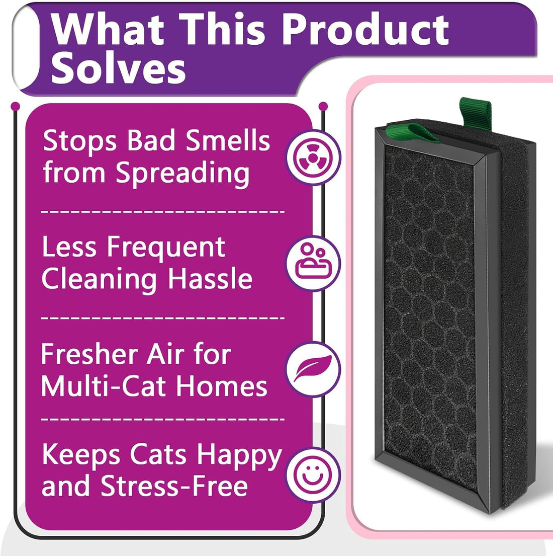 4 Pcs Carbon Filter Compatible with PETLIBRO Luma Automatic Cat