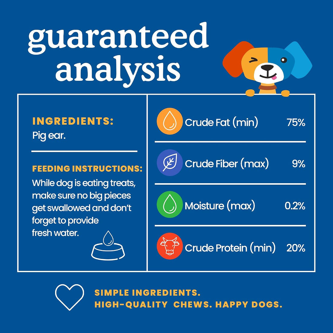 Jack&Pup Pig Ears for Dogs - All Natural Single Ingredient Extra