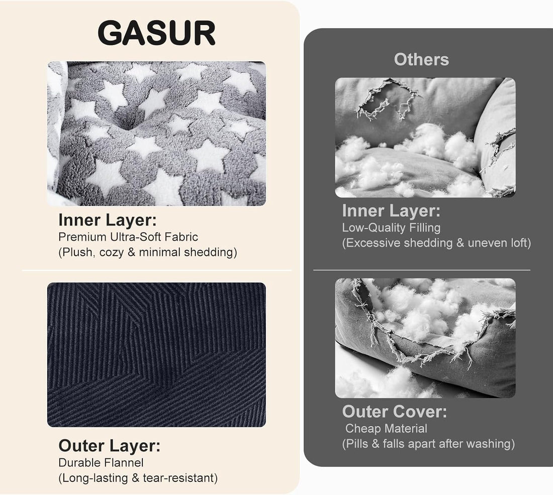 GASUR Small Dog Beds Small Size Dogs, Rectangle Washable Dog Bed