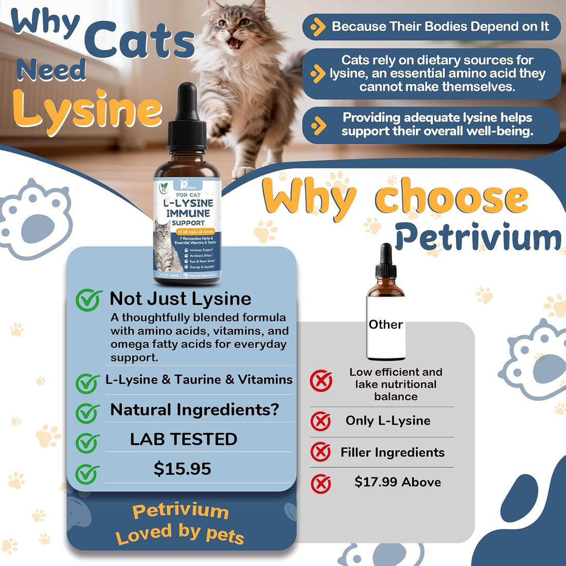 L-Lysine Supplement for Cats