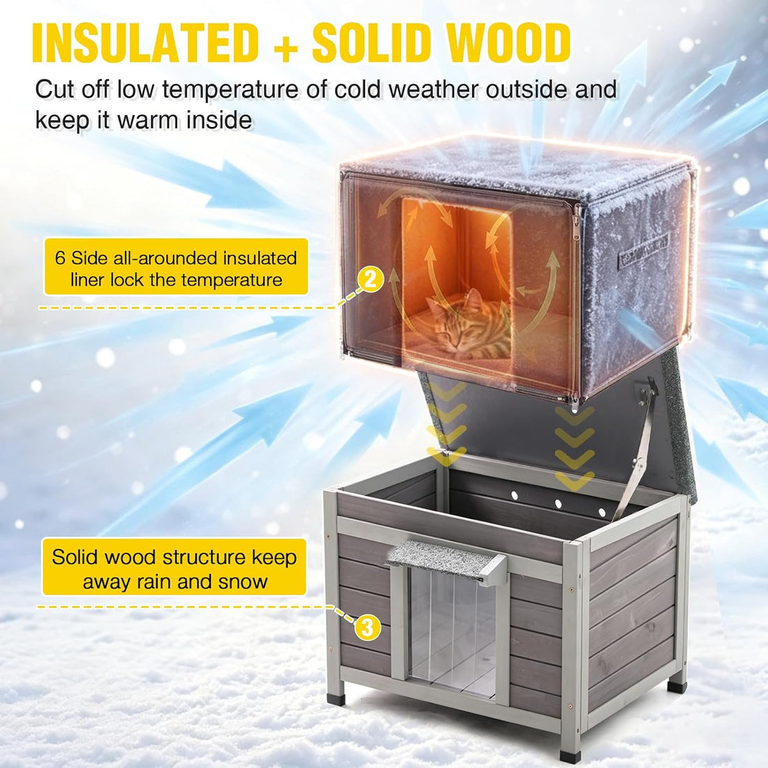 AIVITUVIN Cat House Outdoor Insulated Feral Kitty Shelter with Liner