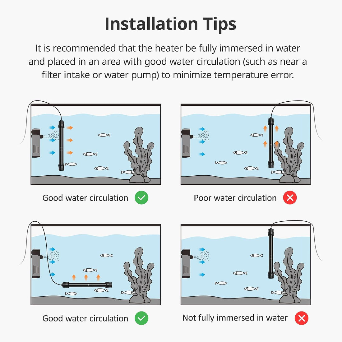 NICREW 100W Aquarium Heater with Temp Controller for 10-20 Gallon