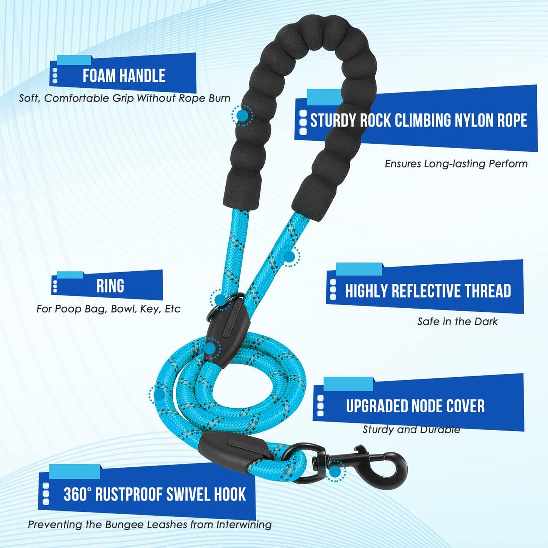 Lukovee Double Dog Leash, No Tangle 360° Swivel Heavy Duty Reflective
