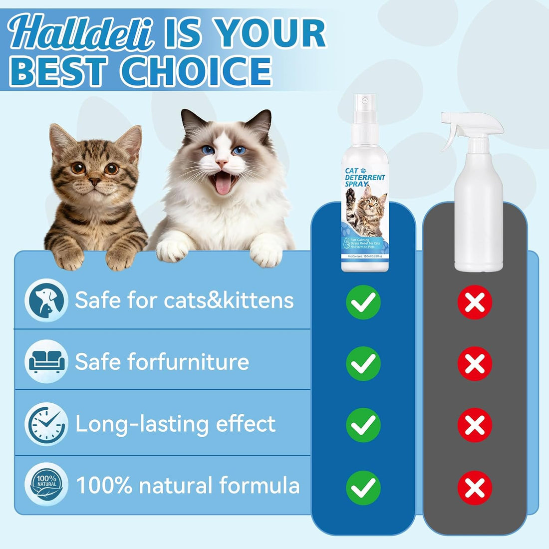 Cat Deterrent Spray for Furniture and Carpets