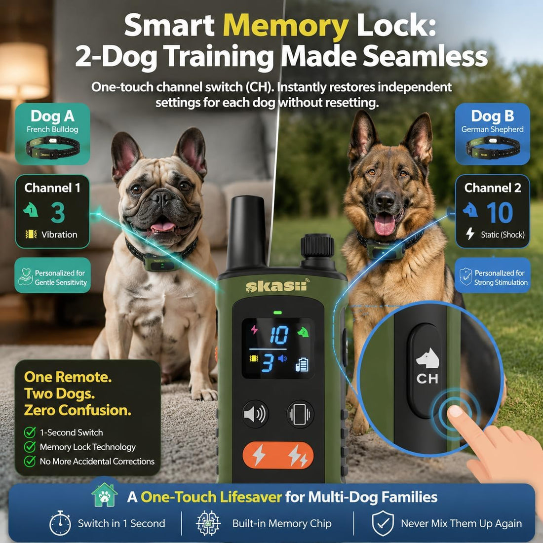 Training Collar for Dogs with Remote Control, Green