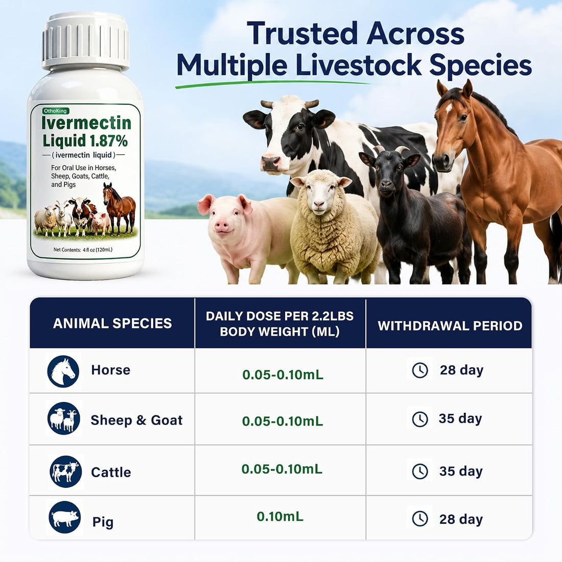 Iver-mectin for Horse, Maintain General Well-Being & Vitality