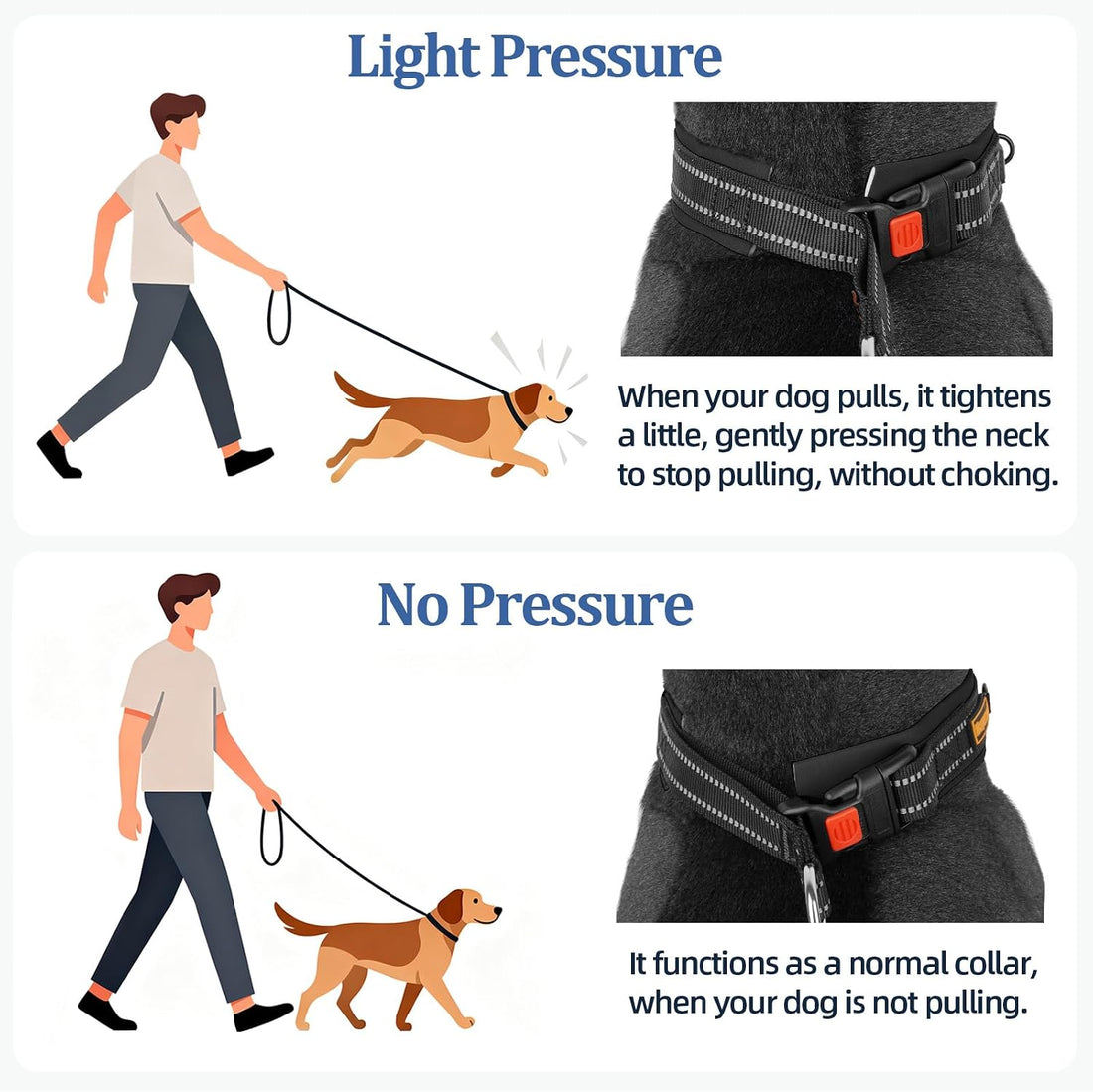 Mayerzon 1.5" Wide Martingale Collar for Small Medium Dogs Precision