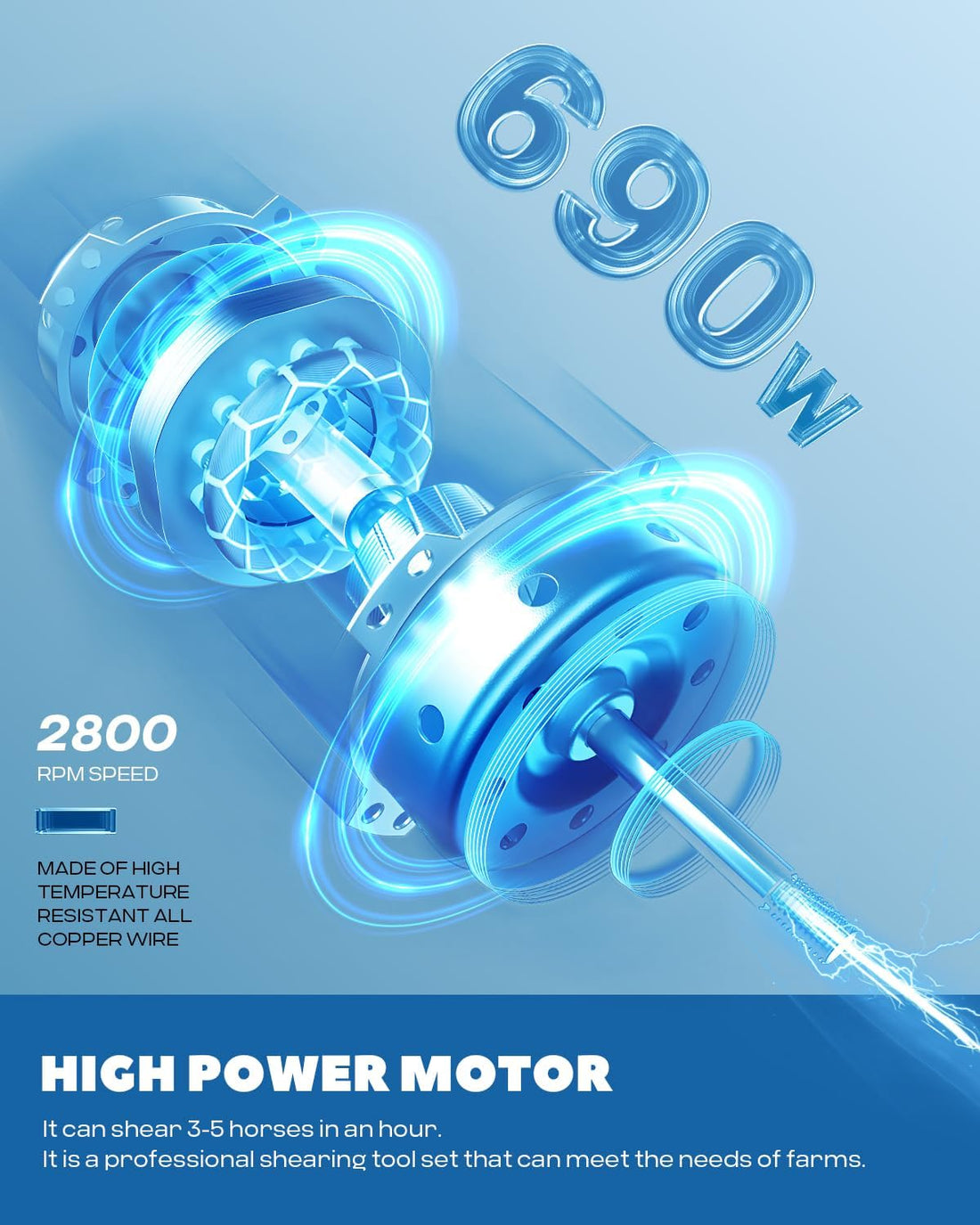 Horse Clippers 690W 28000RPM, with 6 Speed Adjustable
