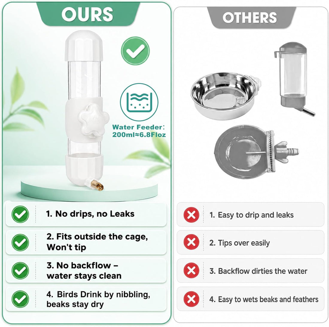 Bird Water Food Dispenser Set,6.8 Fl Oz Automatic No Mess Bird Water