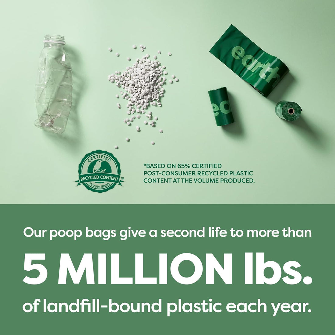 Earth Rated Poop Bags for Dogs