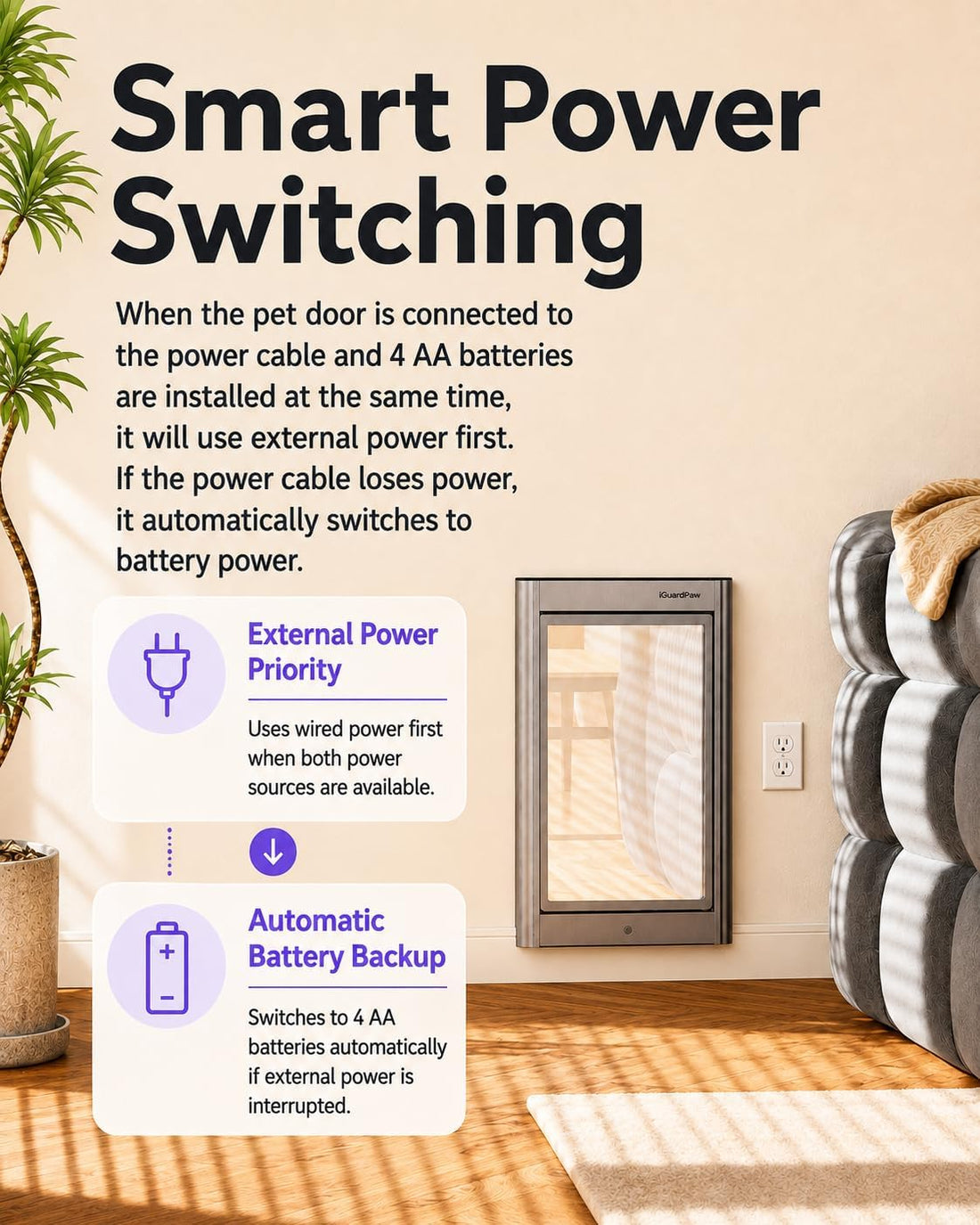 Automatic Dog Door Power Adapter, 58 Inches Corded