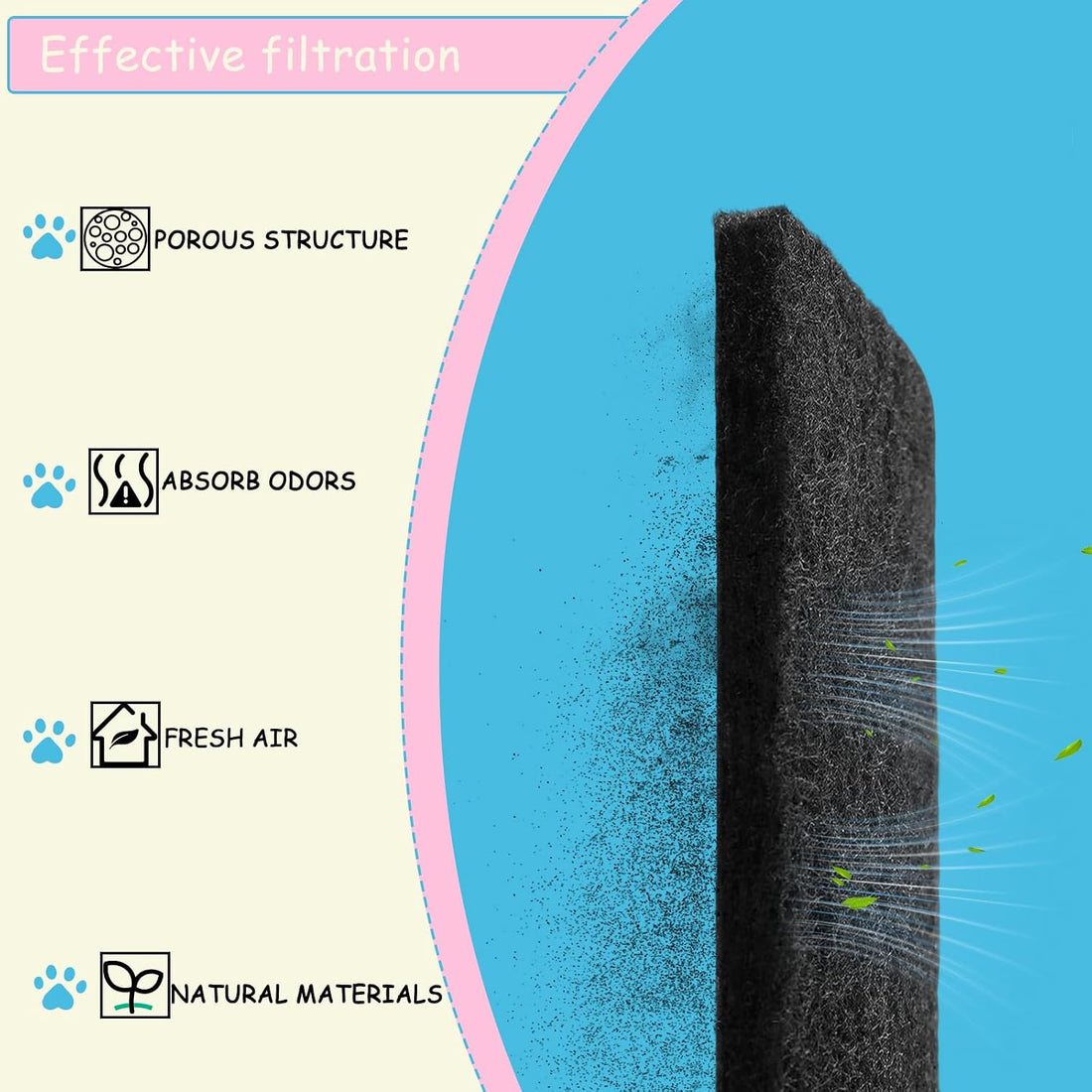 10 Pack Carbon Filters Compatible with Litter Robot 3