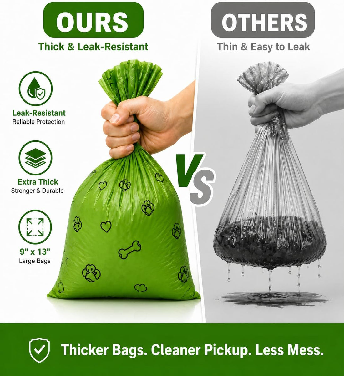 Thick Dog Poop Bags Rolls - Strong Leak Proof with 2 Dispensers 420
