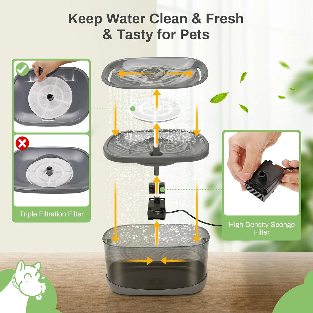 12 Pack Replacement Filters for 2.5Gal/9.5L Dog Fountain