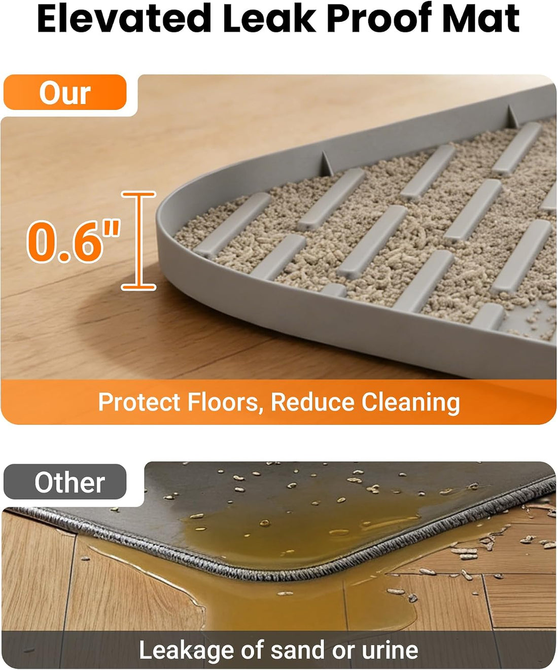 XL Silicone Cat Litter Mat, 40 x 28 Inch, Large Litter Box Mat, Gray