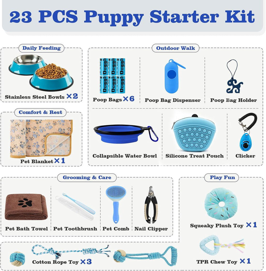 Puppy Supplies Starter Kit, Blue Puppy Essentials for Small Dogs
