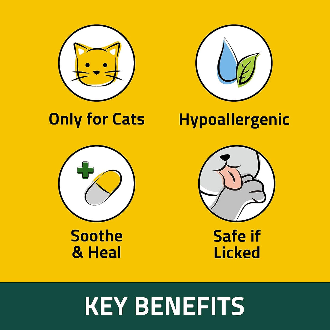 PetO'CERA Cat Cream - Hair Loss & Itch Relief for Hot Spots, Rashes