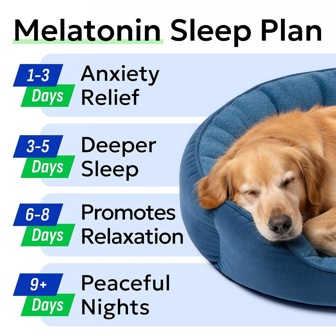 Dog Melatonin - Calming Sleep Aid Chews for Anxiety Relief, Relaxation
